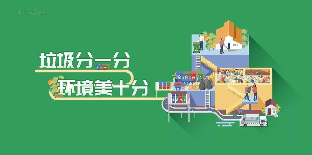 垃圾分類&ldquo;朋友圈（quān）&rdquo;再添6地，還有46城在路上！