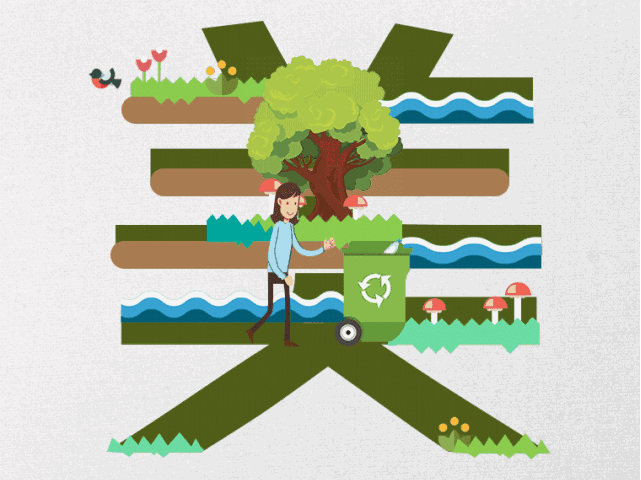 垃（lā）圾怎麽分類？小程序來幫忙！